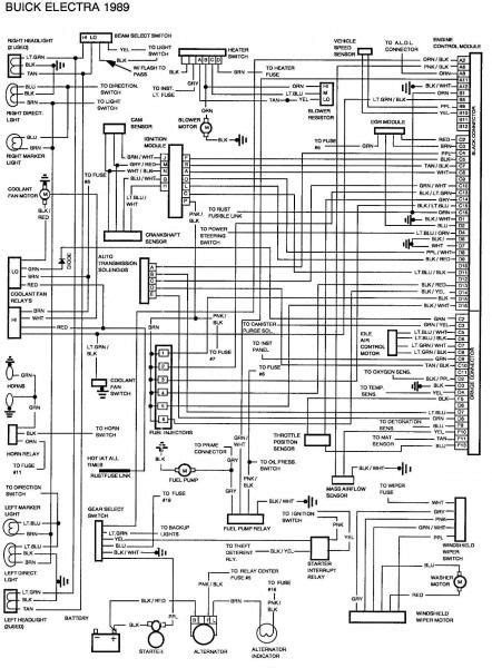 Renault Trafic Wiring Diagram Pinterest