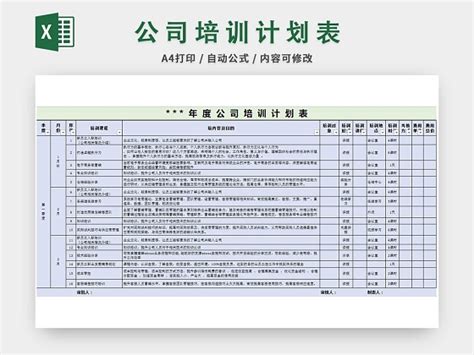 年度培训计划表 515PPT