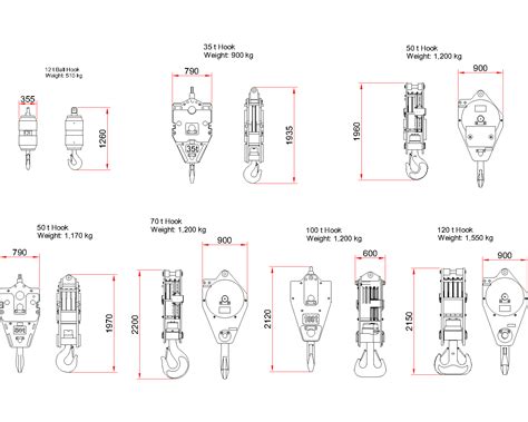 Crane Cadblocks Hub For Industrial Design