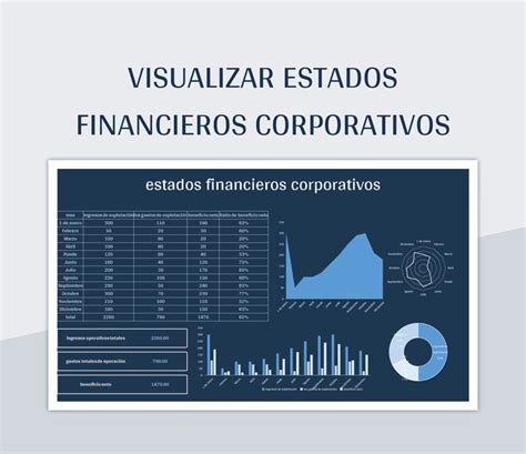 Plantilla De Excel Visualizar Estados Financieros Corporativos Y Hoja