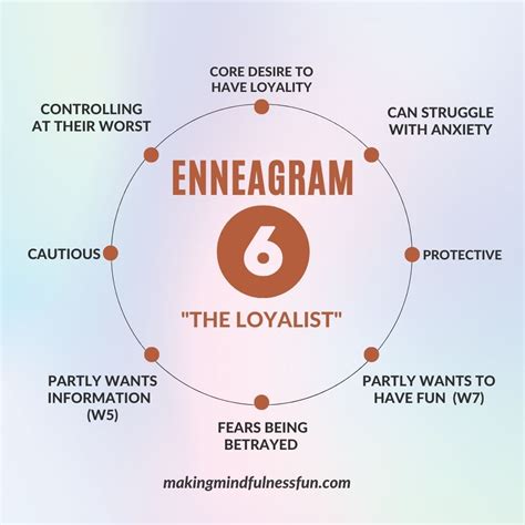 The Enneagram 6 Personality Making Mindfulness Fun