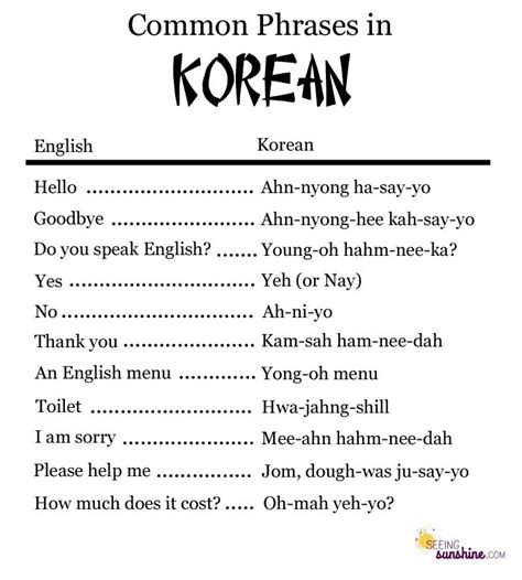 Basic Korean Language Tutorial Pdf Doyscarob