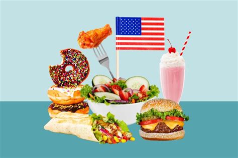 Americas Favorite Foods 2023 — Most Popular Foods In America