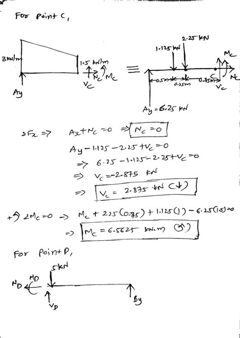 Solved Question Part 1 Determine The Internal Normal Force Shear