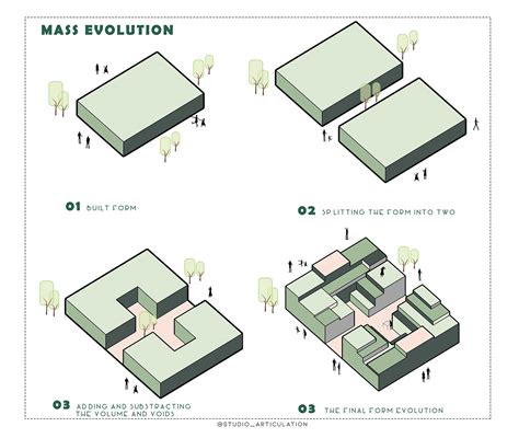 ARCHITECTURE CONCEPT DIAGRAMS :: Behance