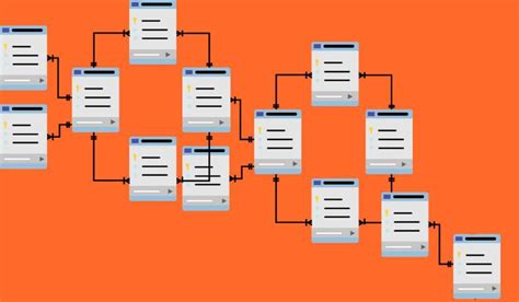 Bases De Datos Relacionales An Lisis Completo