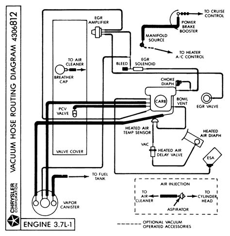 1997 Dodge Ram 1500 4x4 Vacuum Diagram