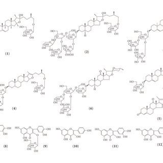 Chemical Structures Of The Twelve Bioactive Components