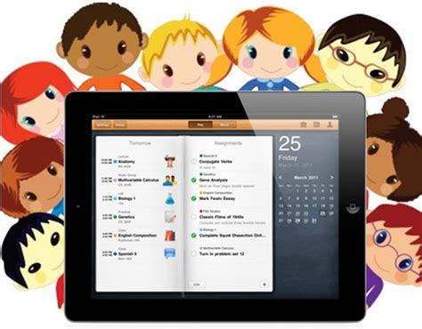 Why Make Educational Apps for iPad? | 360 Degree Technosoft