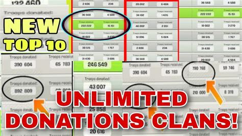 Unlimited Donations Clans In Coc How To Get Free Donation In Any Timebest Donations Clan In