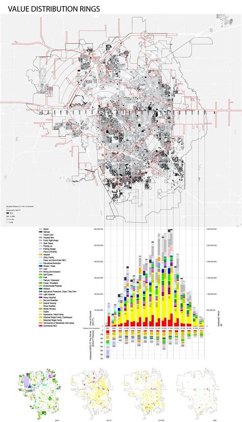 Research Mappings Massachusetts Institute Of Technology