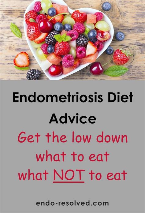 Printable Endometriosis Diet