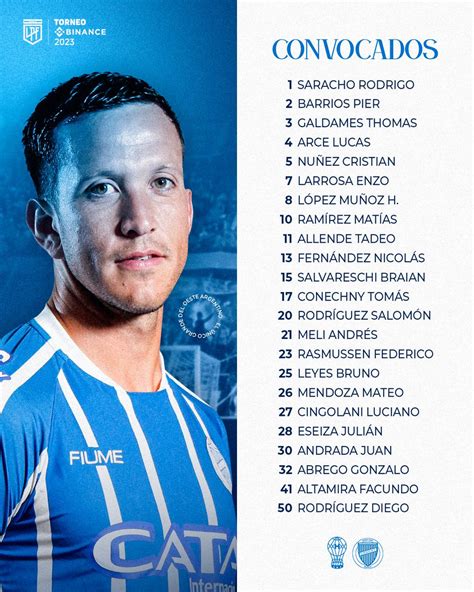 Club Godoy Cruz On Twitter Primeradivisi N Los Convocados Por