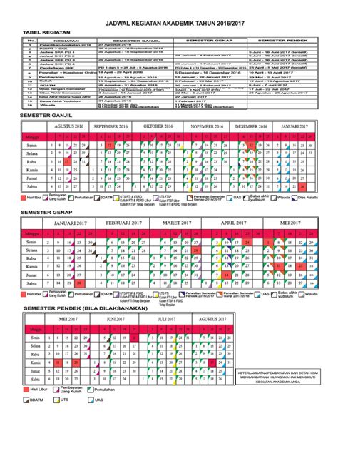 Kalender Akademik 2016 Itenas Pdf