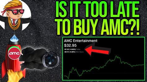 AMC STOCK IS IT A GOOD TIME TO BUY AMC STOCK KNOW THIS YouTube