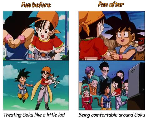 [DBGT] Pan and Kid Goku are pretty cute together : dbz