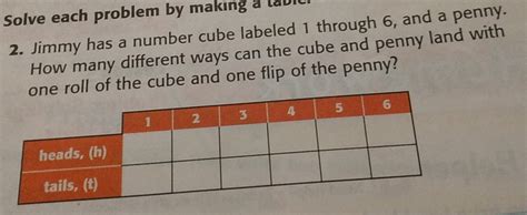 Solved Solve Each Problem By Making A Tabie 2 Jimmy Has A Number Cube