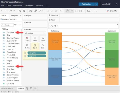 How To Create A Sankey Diagram In Tableau Public Laptrinhx News