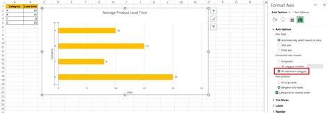 How to Create a Horizontal Bar Chart Fast in Excel | MyExcelOnline