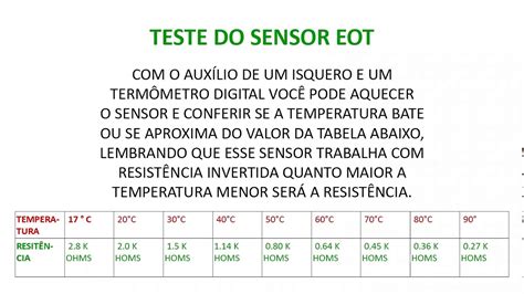 André Silva TESTE SENSOR EOT SENSOR DE TEMPERATURA DO ÓLEO YouTube