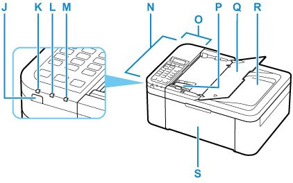 Canon Inkjet Manuals TR4500 Series Front View