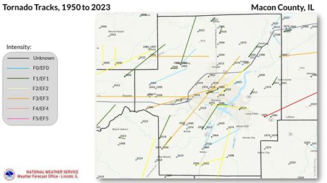 Macon County Tornadoes Since 1950