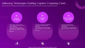 Building Computational Intelligence Environment Addressing Technologies