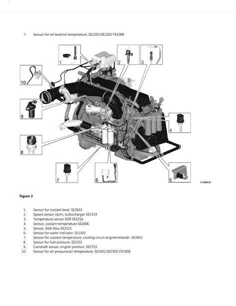 Qanda Volvo D13 Sensor Locations And Symptoms Justanswer