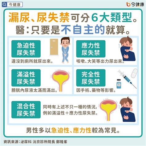 男性漏尿、尿失禁怎麼辦？醫教簡單1招，這樣夾尿助改善！