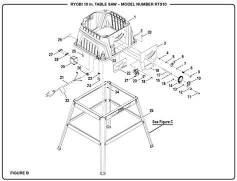 Ryobi Rts10 10 Table Saw Parts And Accessories Partswarehouse