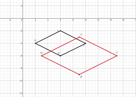 Solved Directions Graph And Label Each Figure And Its Image Under A Course Hero