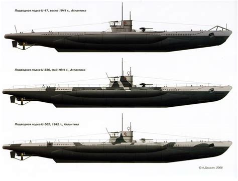 How To Draw U Boat Ww