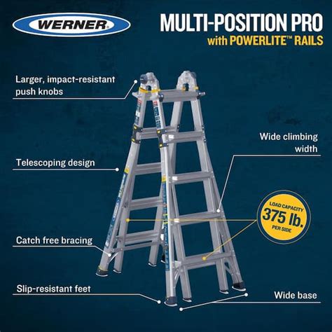 Werner Multi Max Pro Reach Aluminum Telescoping