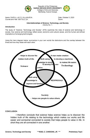 Narrative Report For Educational Documents Student Internship