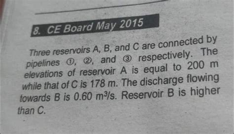 Solved Three Reservoirs A B And C Are Connected By Chegg