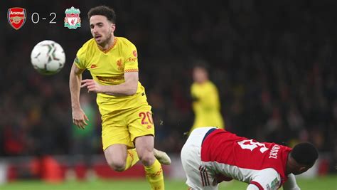 Six Things Spotted In Liverpool Win As Diogo Jota Fires Reds To Wembley