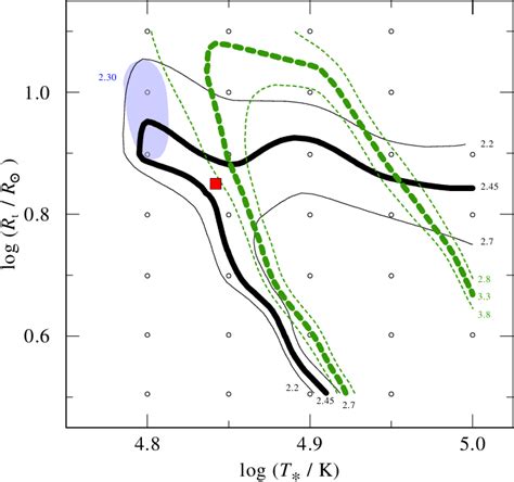 Contours Of The Reduced χ 2 ν For Our Grid Of Wn Models The Open Download Scientific Diagram