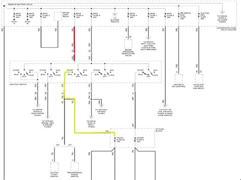 1998 Gmc 3500 Wiring Diagram Diesel A Comprehensive Guide