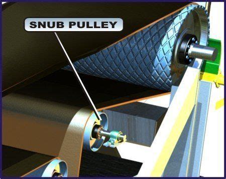 Snub Pulley Conveyor At Best Price In Rajkot Gujarat Khodiyar