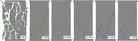 Fracture Morphologies Of Numerical Samples Download Scientific Diagram