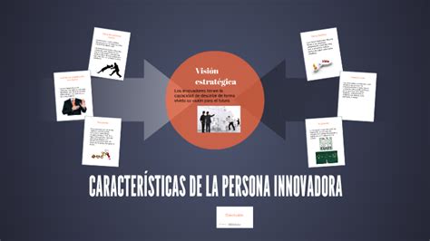 CaracterÍsticas De La Persona Innovadora By Yani G On Prezi