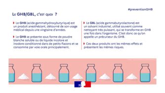 PreventionGHB la nouvelle campagne d information et de prévention de