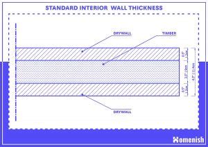 Standard Wall Thickness - How Thick Should the Wall Be? - Homenish