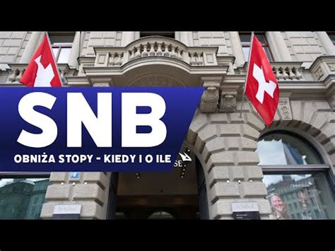 SNB INFLACJA pod kontrolą można zaczynać OBNIŻKI STÓP Kiedy i