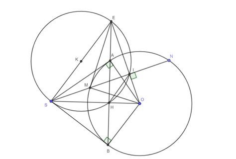 Cho O R và điểm S nằm ngoài đường tròn Từ S kẻ 2 tiếp tuyến SA SB và