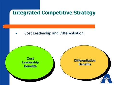 Ppt Strategy Formulation Powerpoint Presentation Free Download Id