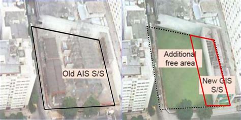 Choosing Between Ais And Gis Substation Design Factors You Must Take