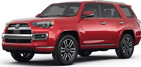 2024 Toyota 4runner Vs 2024 Dodge Durango Comparison Kelley Blue Book