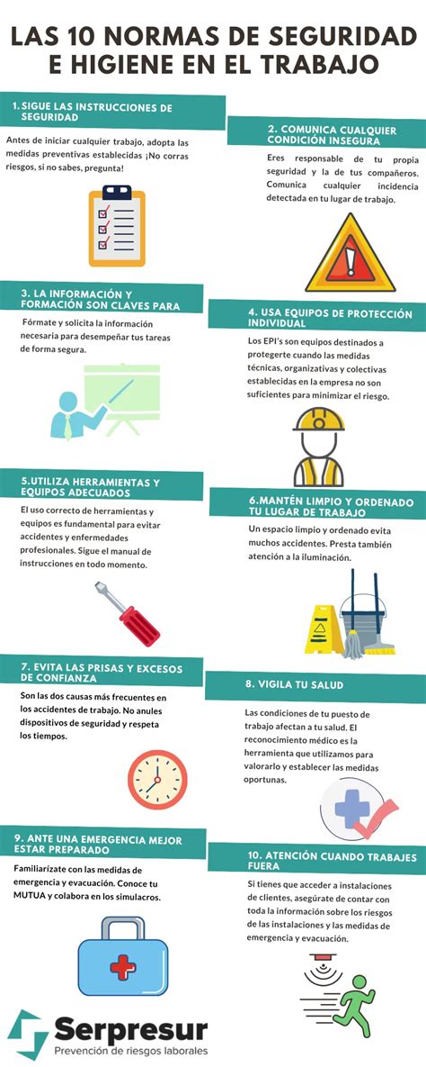 Infografia 10NormasPRL Higiene En El Trabajo Seguridad E Higiene