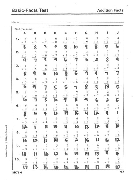 Answer Key Math 4th Grade Common Core Math Worksheets Pdf An